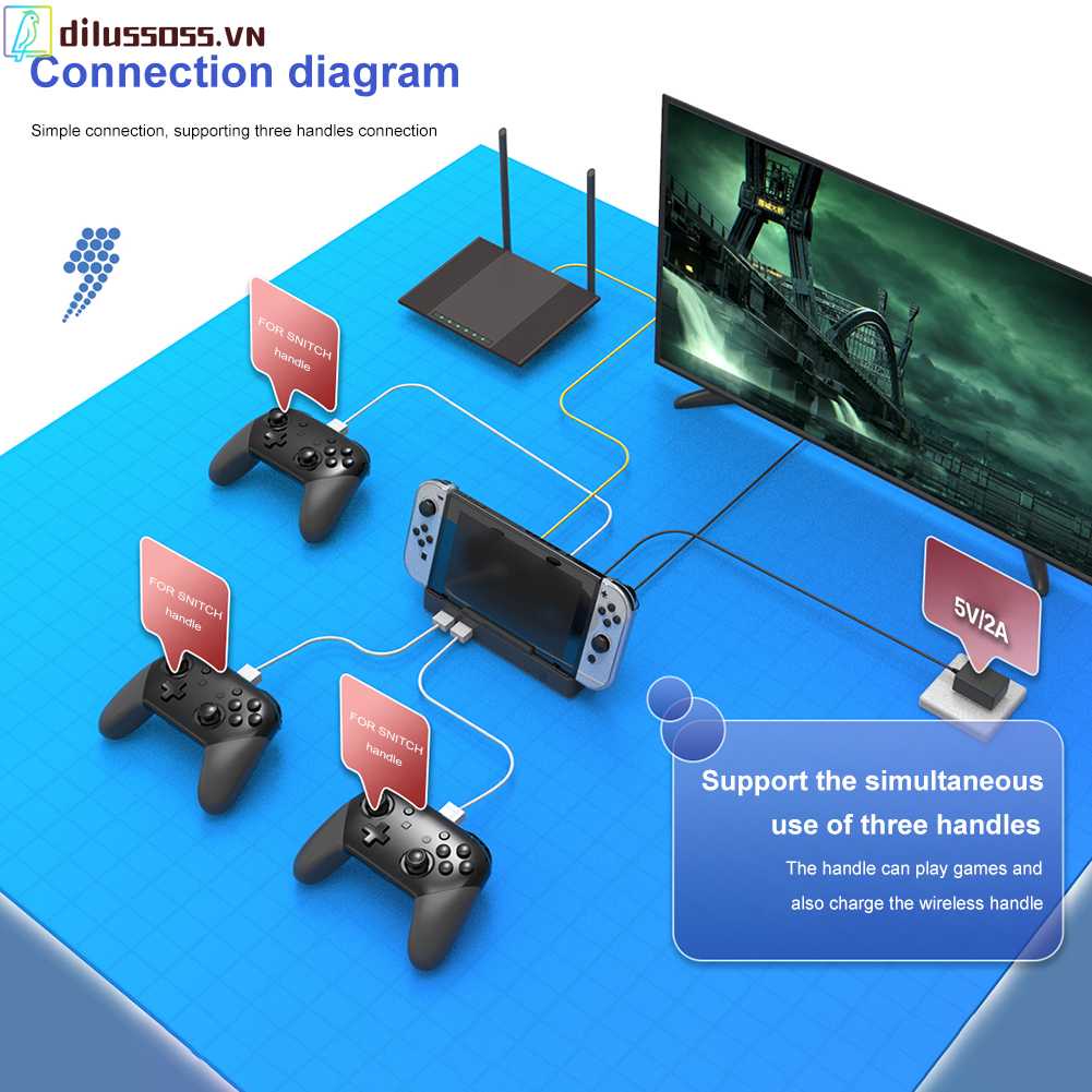 Đế Sạc TYPE-C Bằng ABS Có Đèn LED Cho Switch