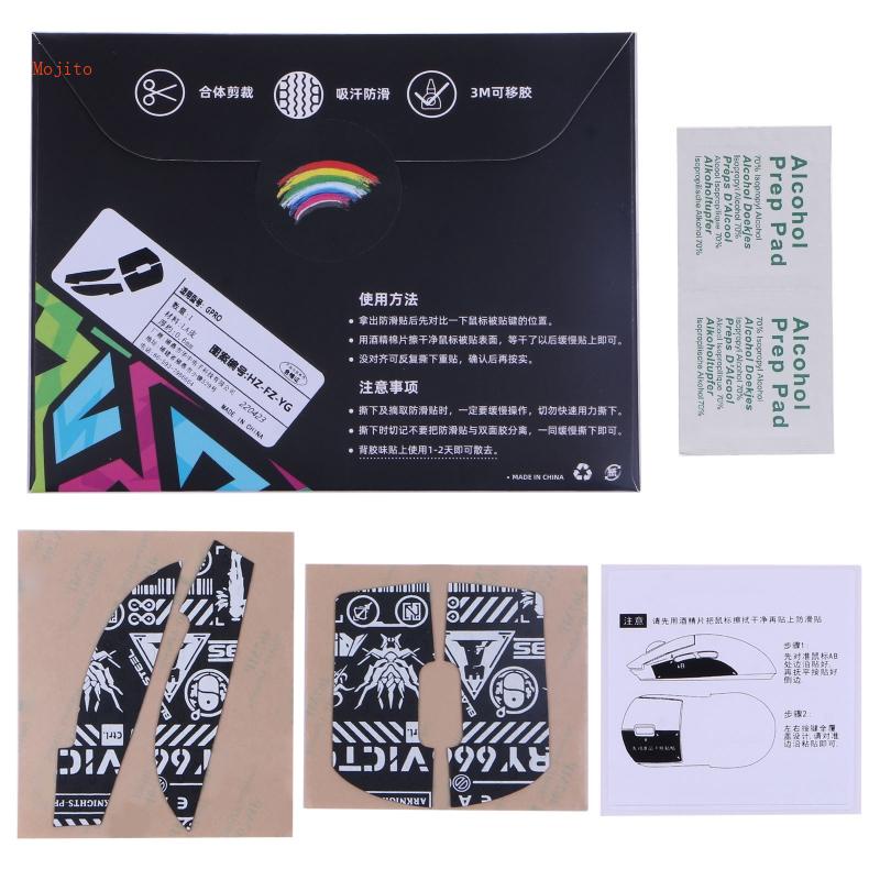 Miếng Dán Chống Mồ Hôi Cho GPro Không Dây