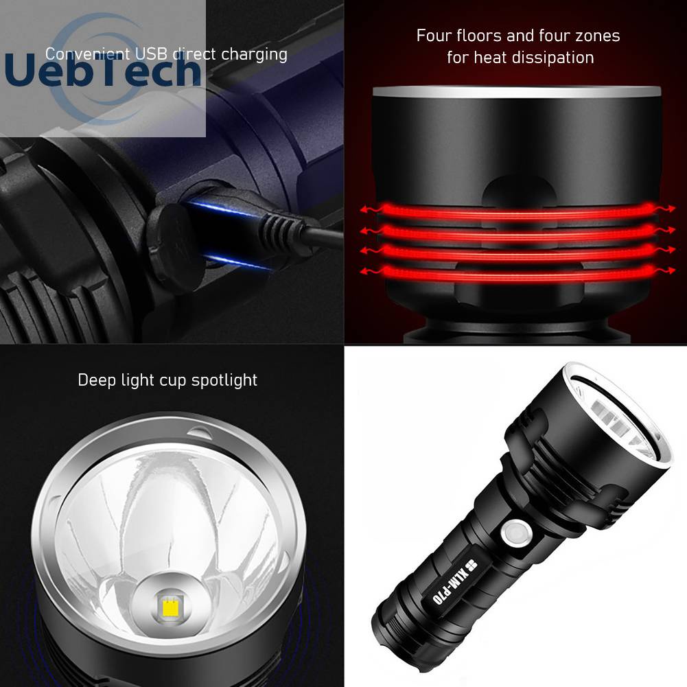 Đèn Cắm Trại Siêu Sáng IPX4 2500mah 1000LM