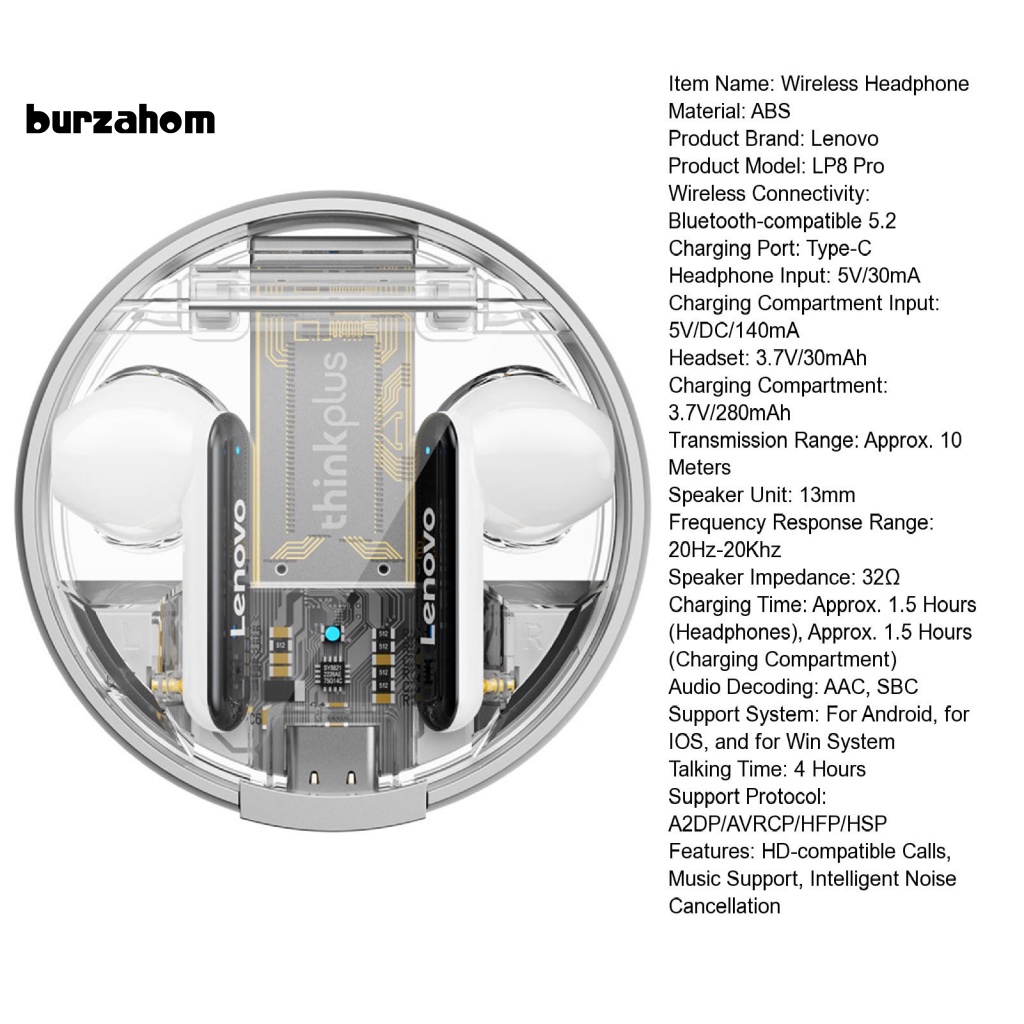 Thiết Bị Giải Mã Âm Thanh Kỹ Thuật Số AAC / SBC Dùng Pin Dài Độ Nhạy Cao