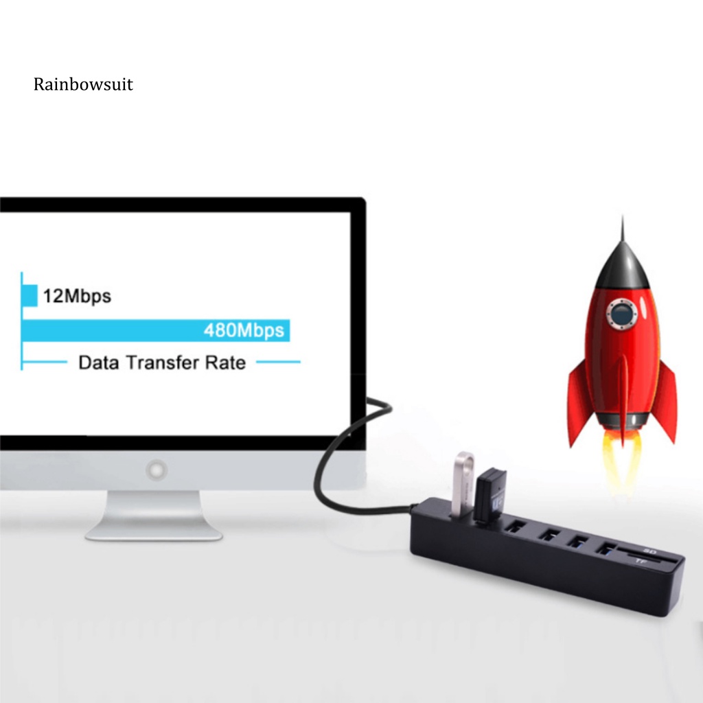 Bộ Chia 6 Cổng USB Kèm Dây Cáp Nối Dài Đầu Đọc Thẻ Nhớ SD / TF Cho Laptop