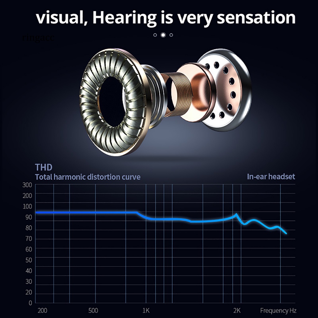 Tai Nghe Nhét Tai Giảm Tiếng Ồn Thoải Mái Trọng Lượng Nhẹ