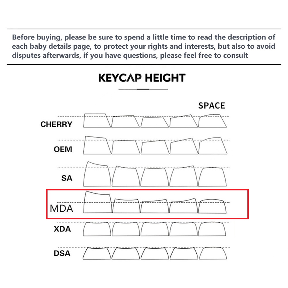 148 66 Keys MDA PBT keycaps small frog theme ball caps PBT milk green five-sided heat sublimatio Keycap Set for DIY LMK67 GMK67