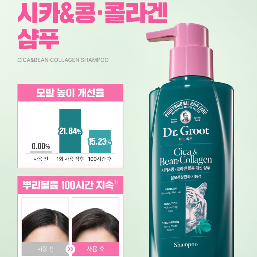 Dr.Groot Cica Tea Tree/Bean Collagen Shampoo 100ml/300ml