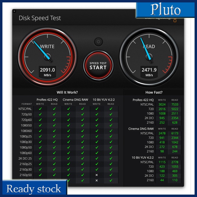 Mới Usb 4.0 40Gbps Truyền Dữ Liệu Tốc Độ Cao + Bộ Chuyển Đổi Sạc