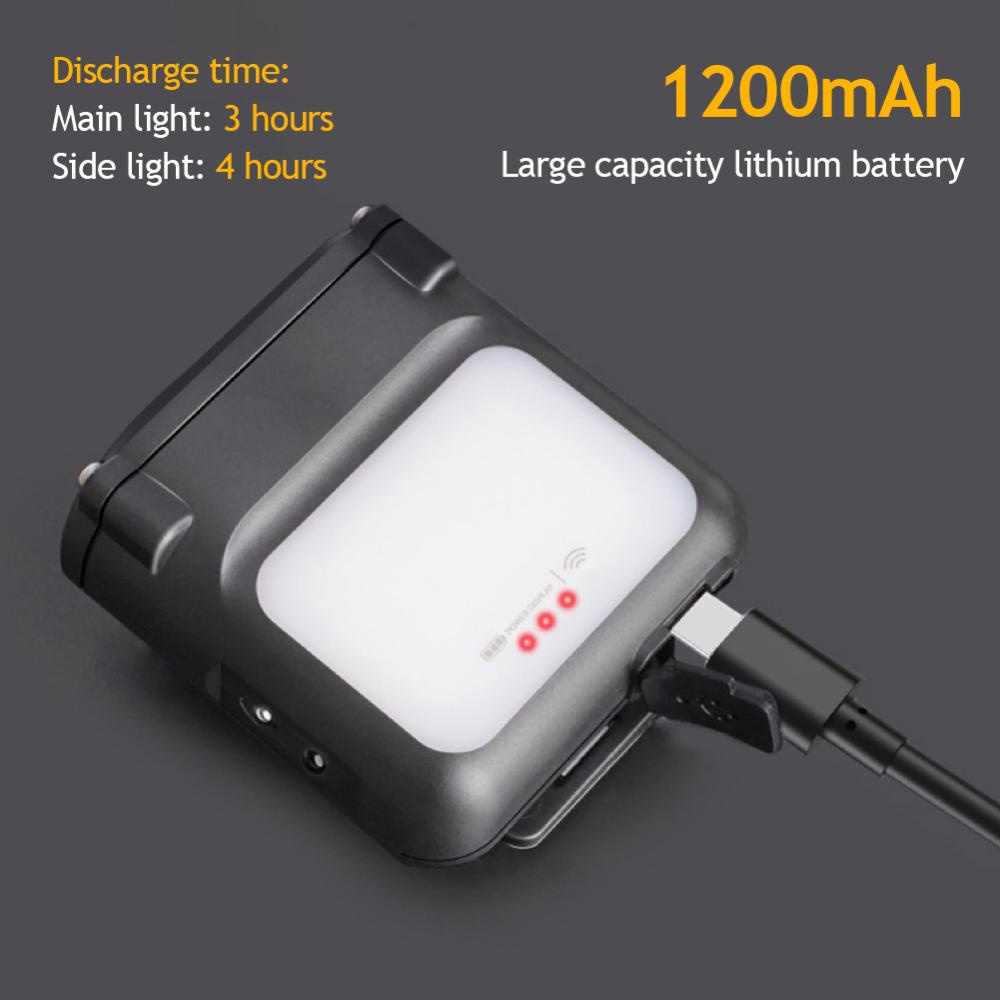 Đèn LED Mini Đeo Đầu 5 Chế Độ Kèm Sạc USB Tiện Dụng H2R6