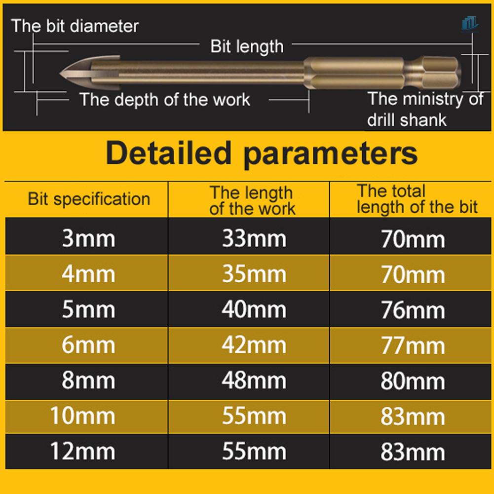 Bộ Mũi Khoan Cacbua Đa Năng Đục Lỗ Treo Tường / Gỗ / Kính / Gốm Sứ