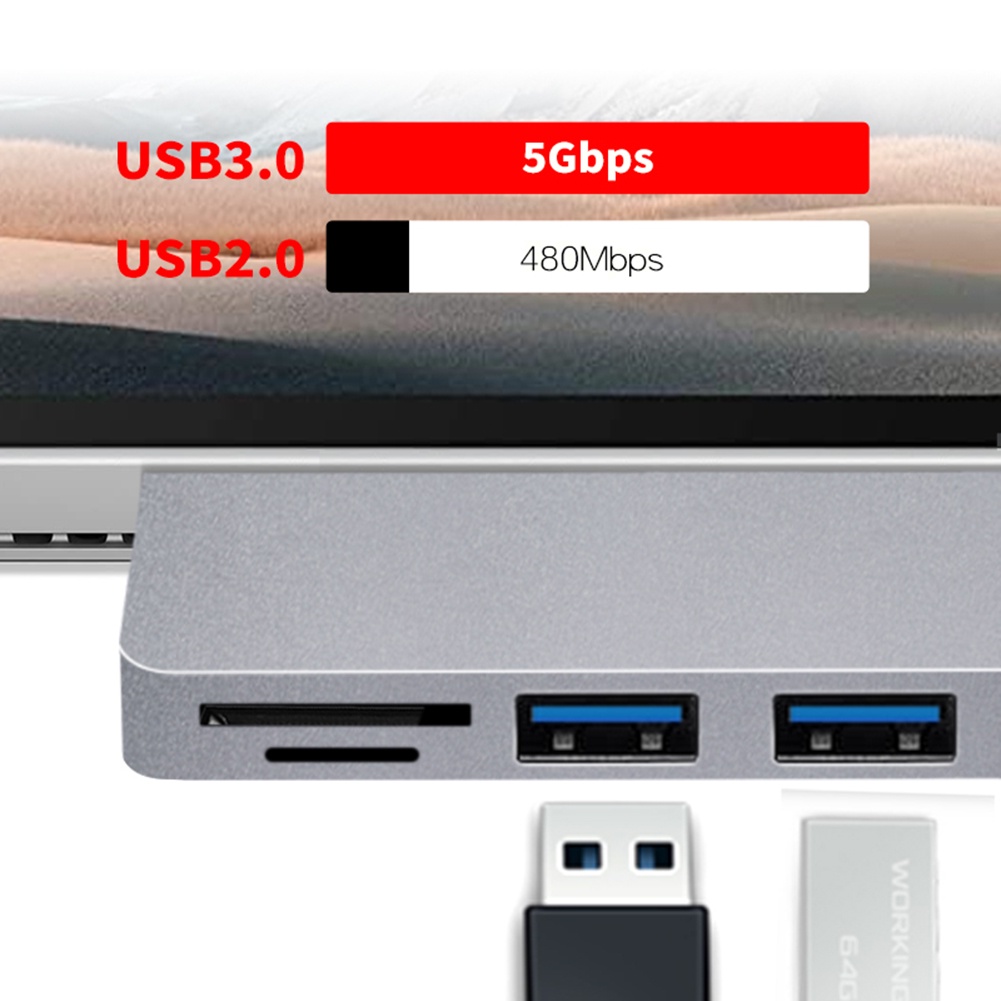 Bộ Chia Cổng Đọc Thẻ Nhớ SD / TF 5 Trong 1 Tốc Độ Cao Cho Microsoft Surface Pro 7