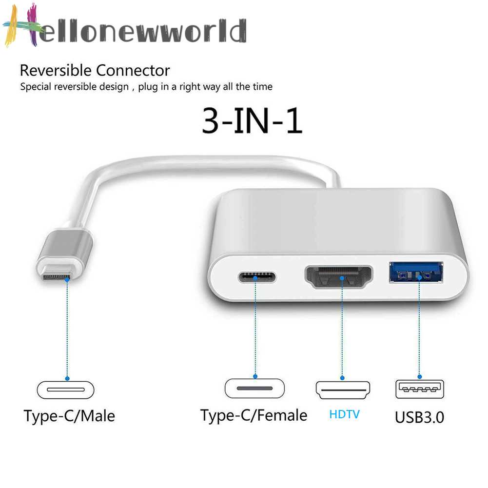 Bộ Chia USB 3.1 10Gbps HDMI TYPE-C 3 Trong 1 Cho Laptop