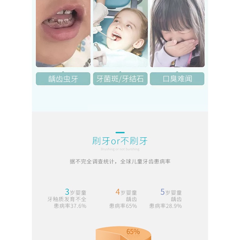 Bộ 3 Bàn Chải Đánh Răng Lông Mềm Tay Cầm Ngắn Cho Bé Mã 9309