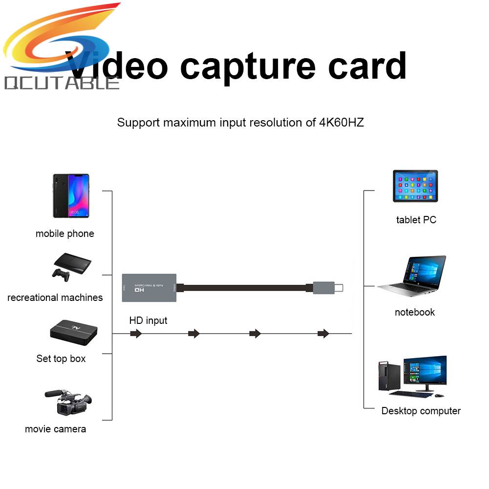 Thẻ Ghi Hình Video Cổng USB Loại C Cho PC / Máy Tính