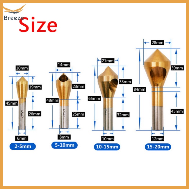 Set 4 Mũi Khoan Lỗ 2-20mm Chuyên Dụng