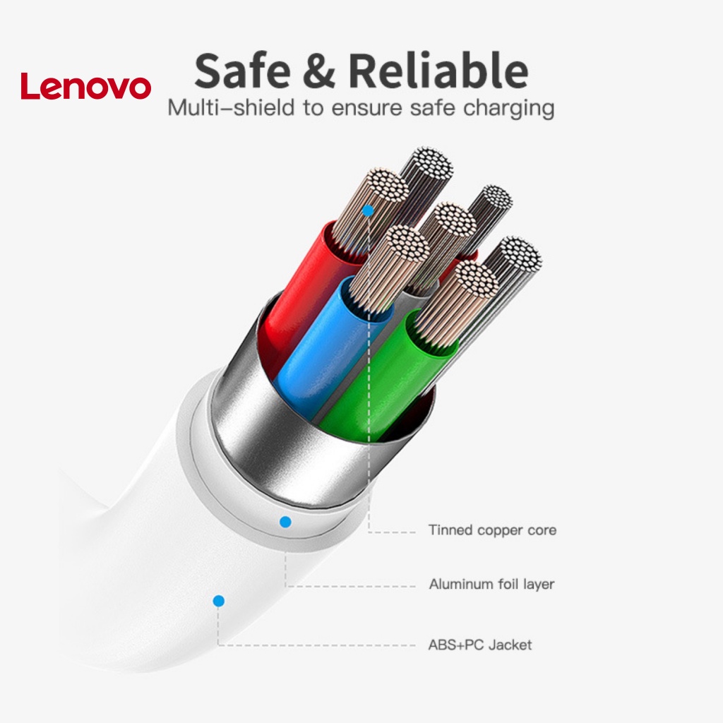 Dây Cáp Sạc Nhanh 60W USB Loại C PD 3A Cho Điện Thoại Di Động / Notebook