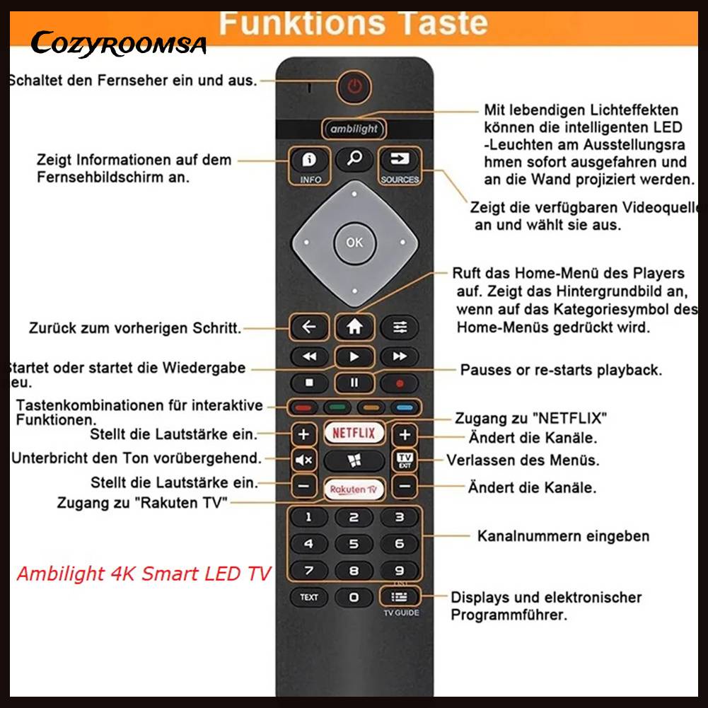 Điều Khiển Từ Xa Thay Thế Chuyên Dụng Cho Philips Ambilight 4K Ultra UHD Android