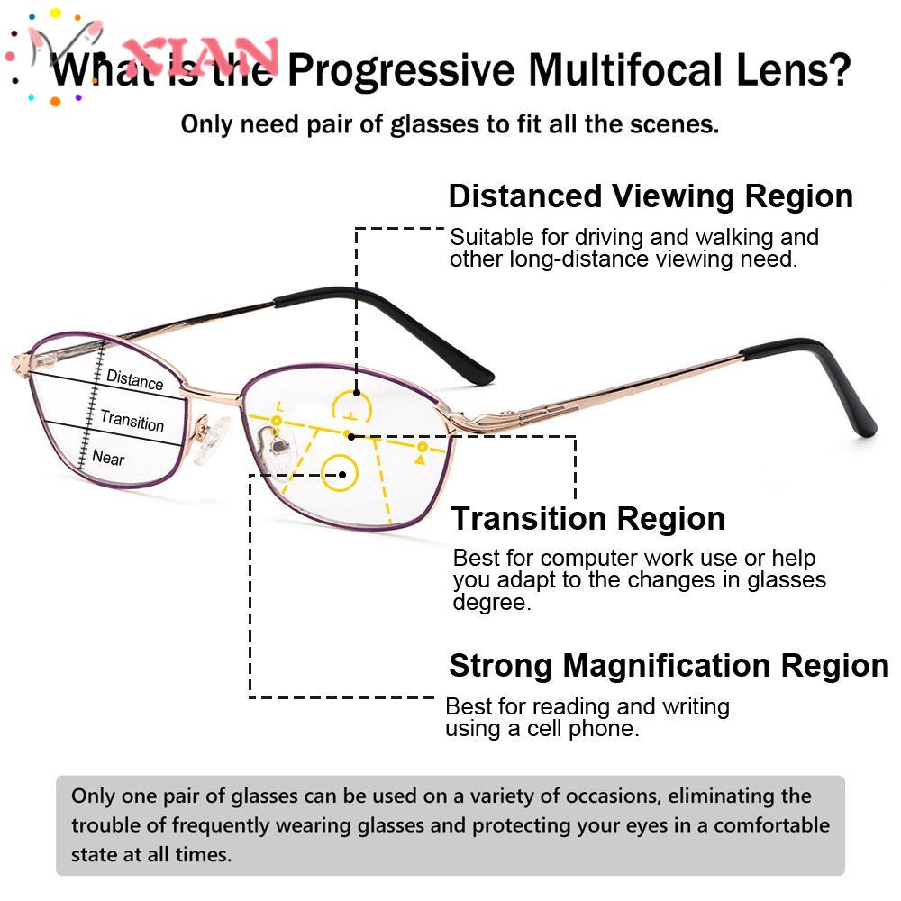 XIANTIN Kính Đọc Sách Chống Ánh Sáng Xanh Cho Cả Nam Và Nữ