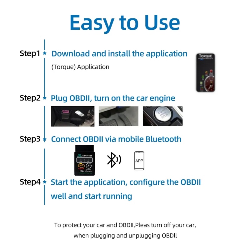 1 Dụng Cụ Chẩn Đoán Lỗi Ô Tô OBD2 V1.5