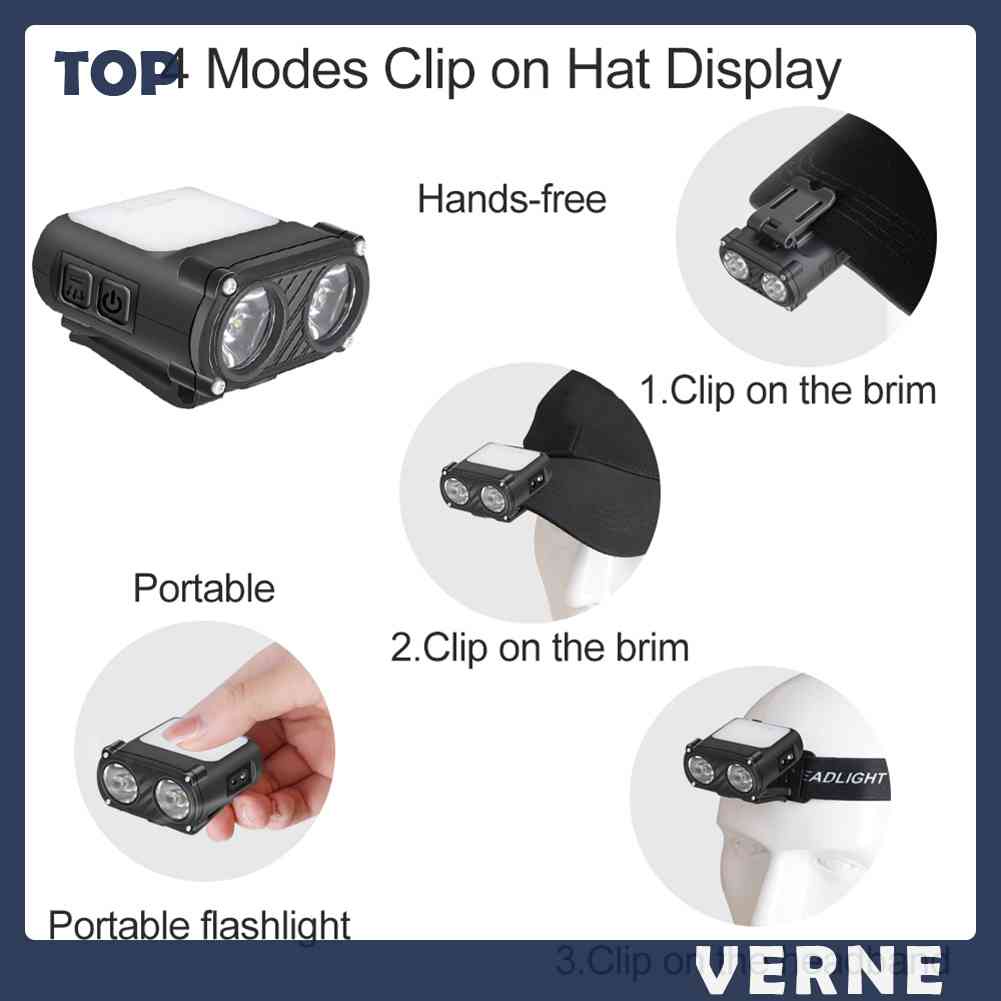 Đèn LED Đeo Trán COB 1200mAh 5 Chế Độ