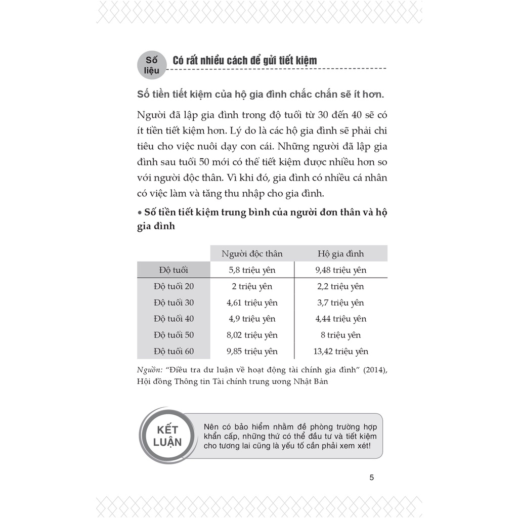 Sách - Phương Pháp Quản Lý Chi Tiêu Đơn Giản Và Hiệu Quả