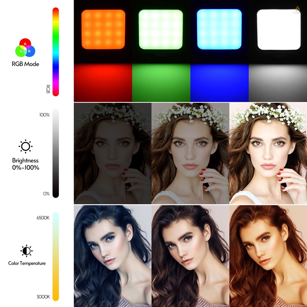 Đèn LED Mini Hỗ Trợ Chụp Ảnh Màu Sắc 3000K-6500K 1 / 4 I