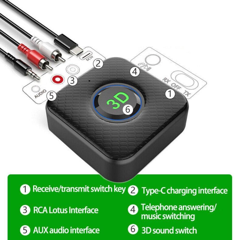 .Bộ Chuyển Đổi Thu Phát Âm Thanh 5.1 24 (Mbps) 3d Cho Loa Tv Trên Xe Hơi