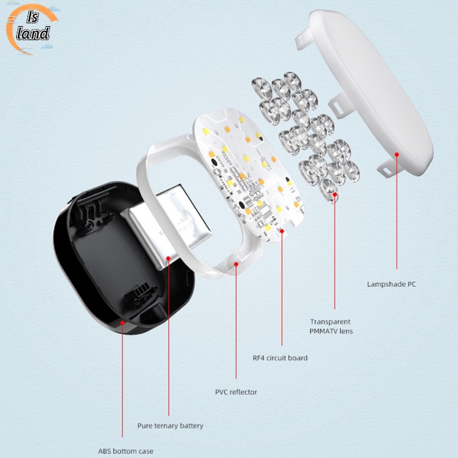 Đèn Led Hỗ Trợ Quay Video Bảo Vệ Mắt Có Thể Điều Chỉnh