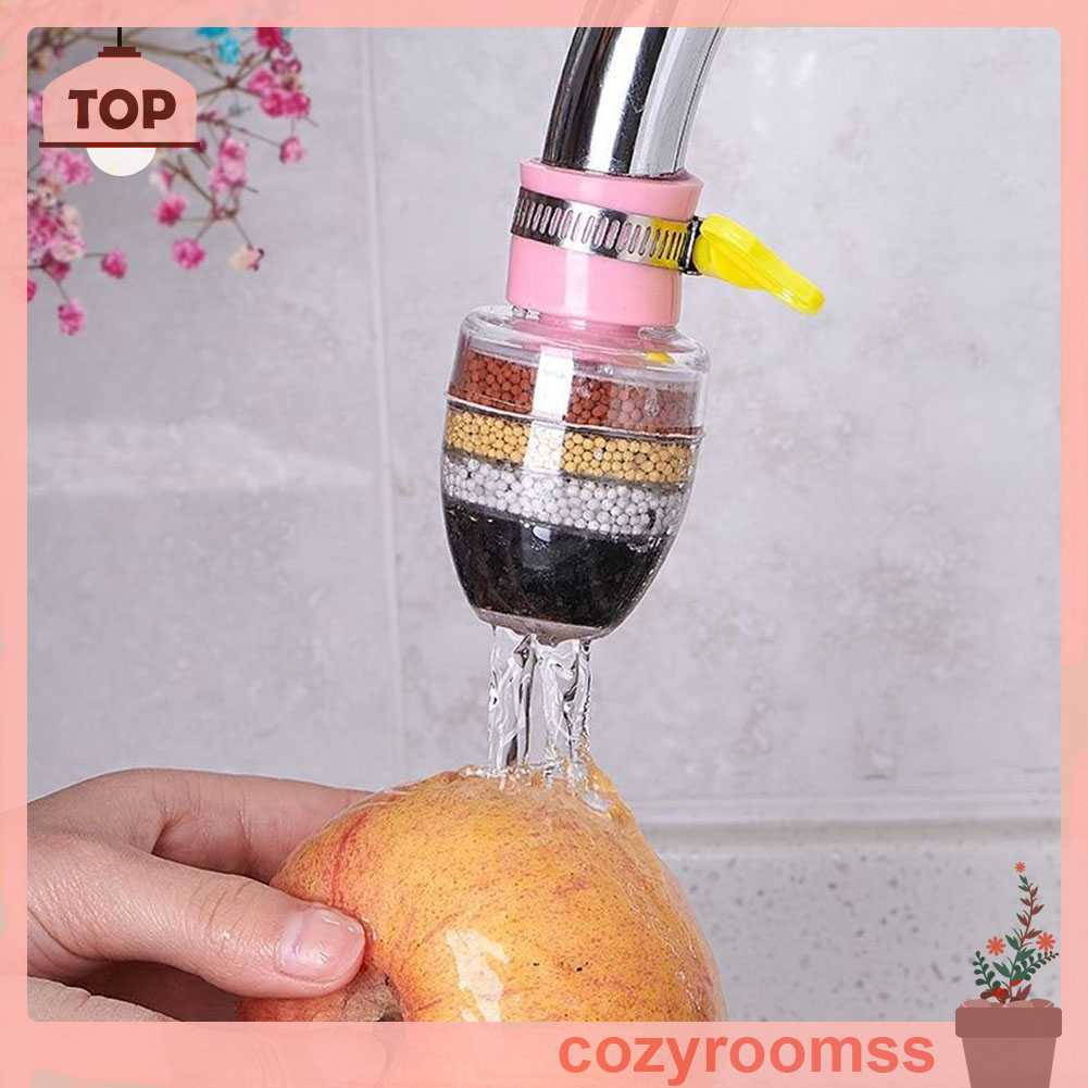 Đầu Lọc Vòi Nước Chuyên Dụng Cho Nhà Bếp