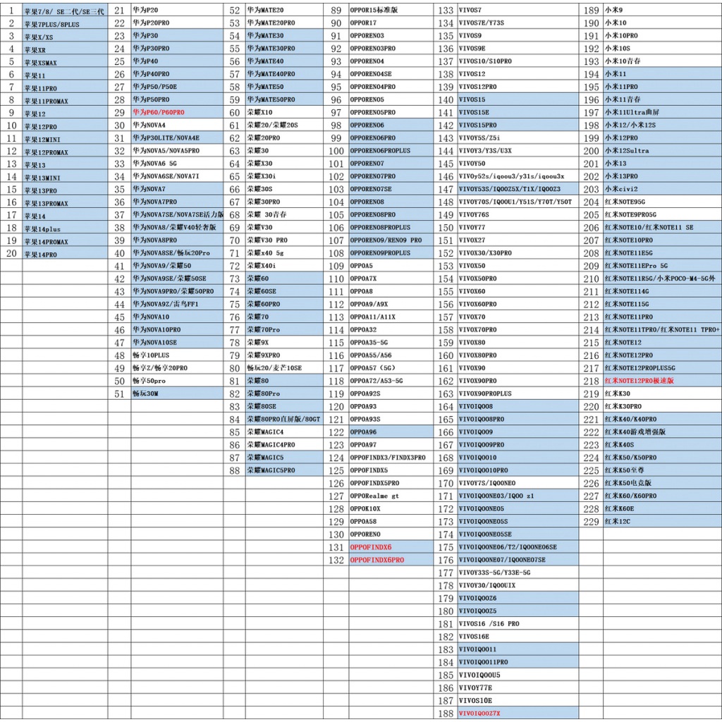 Ốp Điện Thoại Hình Cậu Bé Bút Chì Vui Nhộn Cho Plus plus13 7promax8 11 1214 XR