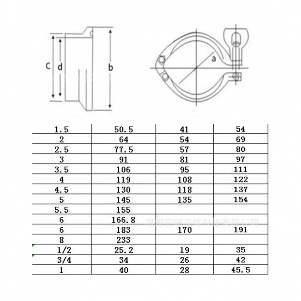 Kẹp Đinh Tán Bằng Thép Không Gỉ SS304 Cao Cấp
