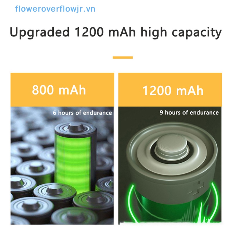 Mũ Bảo Hiểm Xe Máy Chống Nước Có Thể Sạc Lại Tiện Dụng