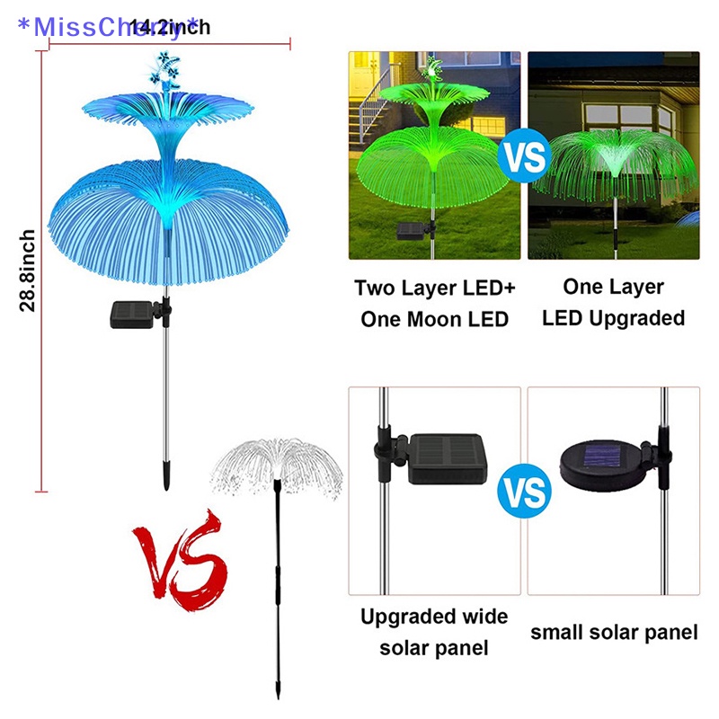 Đèn Led Sợi Quang Thông Minh 7 Màu Sử Dụng Năng Lượng Mặt Trời