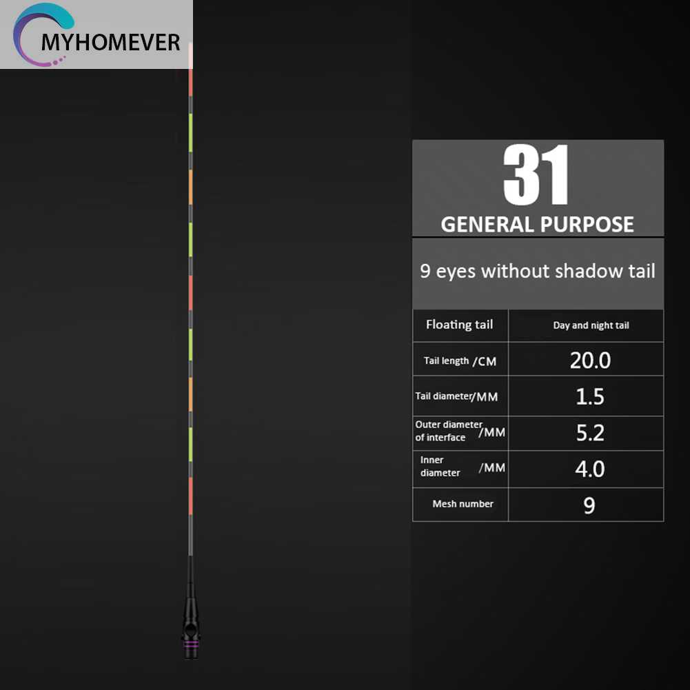 Phao Câu Cá Điện Tử Chuyên Dụng Chất Lượng