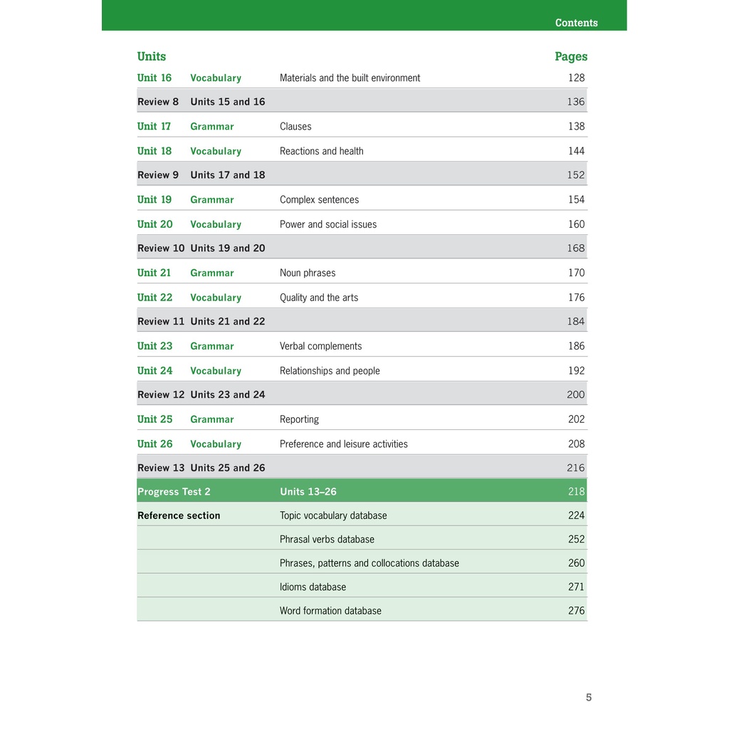 Sách Destination C1 And C2 - Grammar And Vocabulary with Answer Key