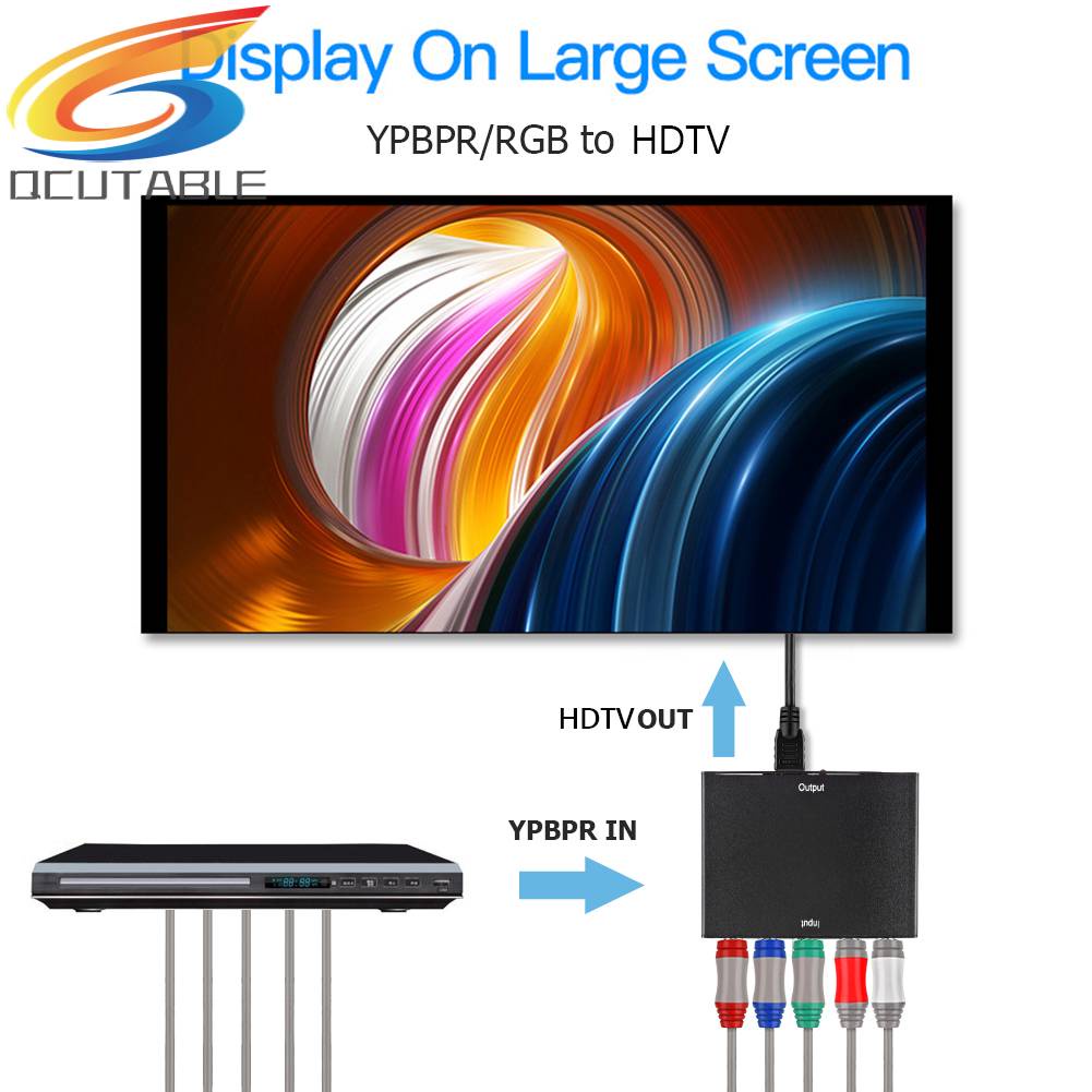 Bộ ChuyểN ĐổI Âm Thanh / Video R / L YPBPR Sang HDMI 1080P