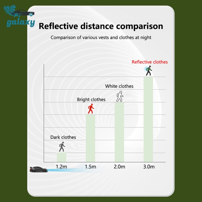 Galaxy Set 2 Vòng Đeo Tay Phản Quang Độ Co Giãn Cao An Toàn Cho Hoạt Động Ngoài Trời
