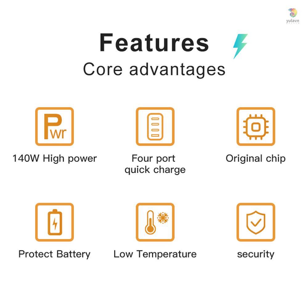 Bộ Sạc Nhanh 4 Cổng USB C 140W PD Gắn Tường Tiện Dụng