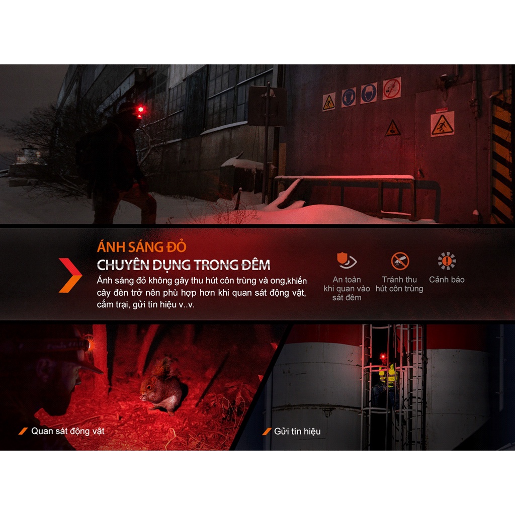 Đèn pin đội đầu FENIX HM61R V2.0 độ sáng 1600 lumen tầm chiếu xa 162m pin 18650 sạc nam châm