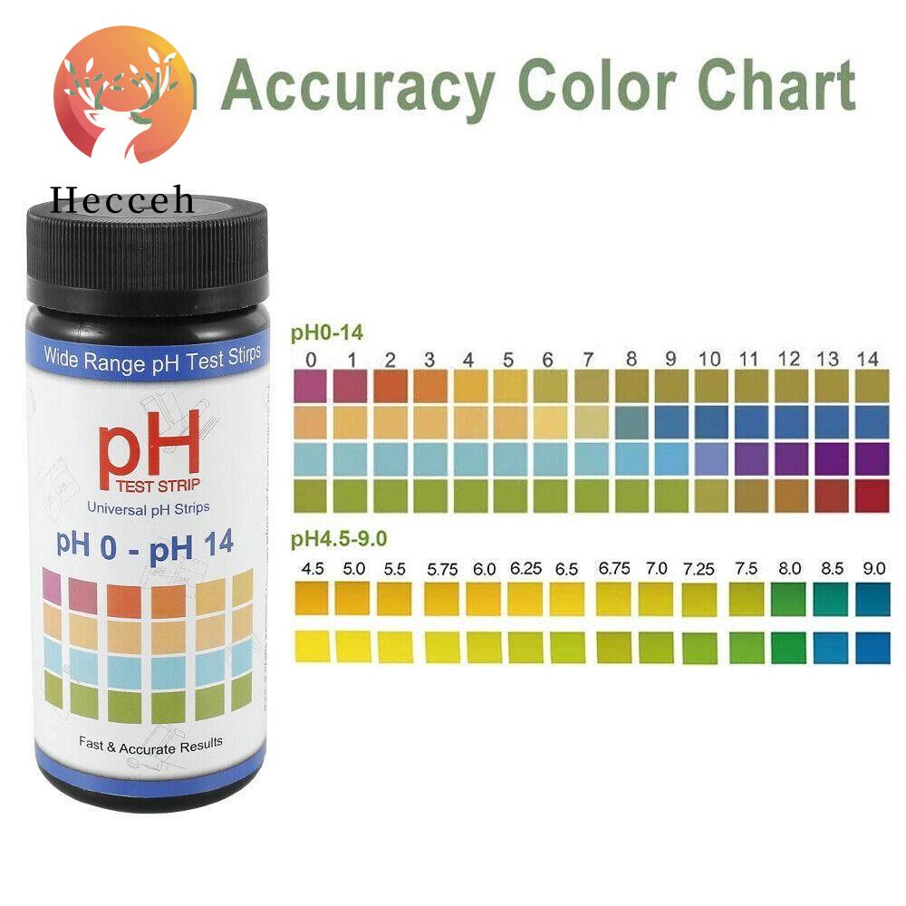 Set 100 Giấy Kiểm Tra Độ PH Cho Đất Nước