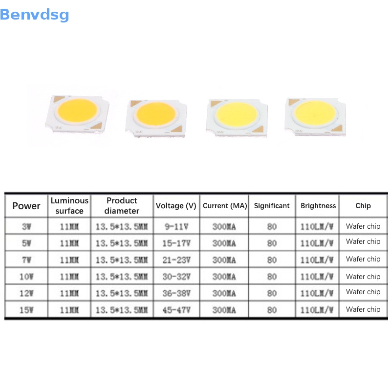 Set 5 Chip Đèn LED COB 3 / 5 / 7 / 10 / 12W 13 * 13mm 300mA Chất Lượng Cao