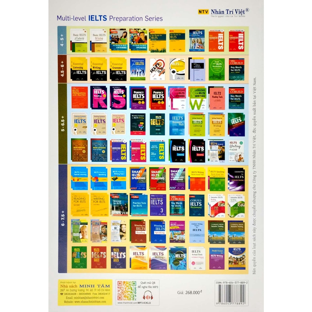 Sách IELTS Listening Strategies For The IELTS Test