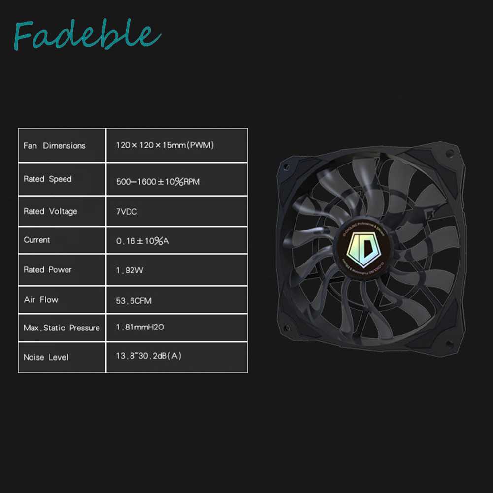 Quạt Tản Nhiệt Làm Mát 12cm Cho PC Case Chassis CPU 4 Pin Yên Tĩnh