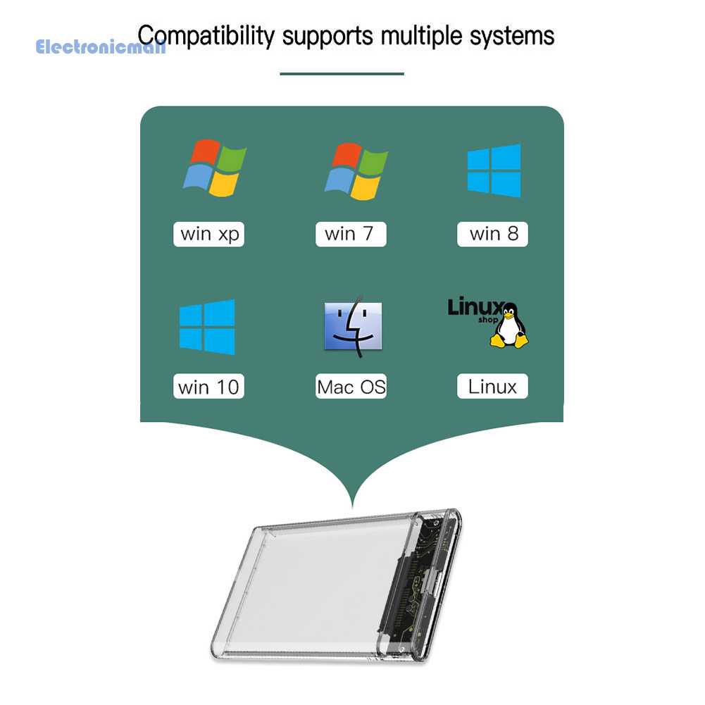 Ổ Cứng Ngoài 2.5inch USB 3.0 Mall01.vn Chất Lượng Cao