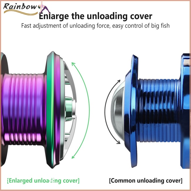 Máy Câu Cá 5.2: 1 GMR 1000-7000 Chuyên Nghiệp