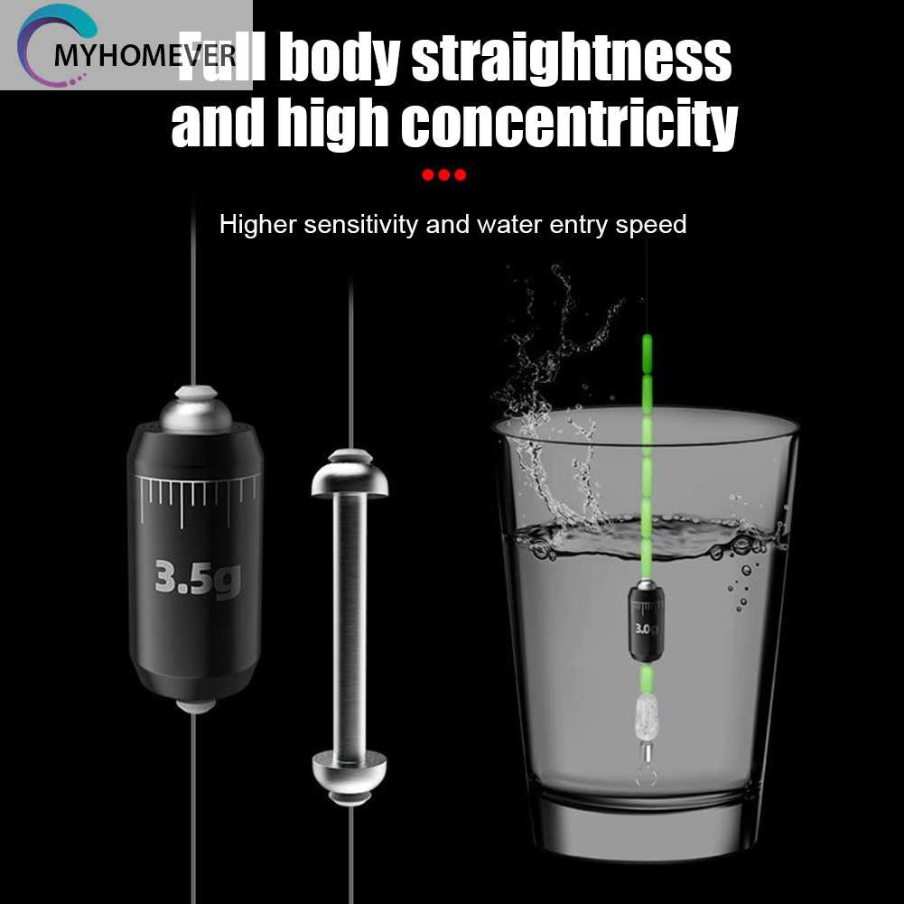 Set 10 Phụ Kiện Câu Cá Chuyên Dụng