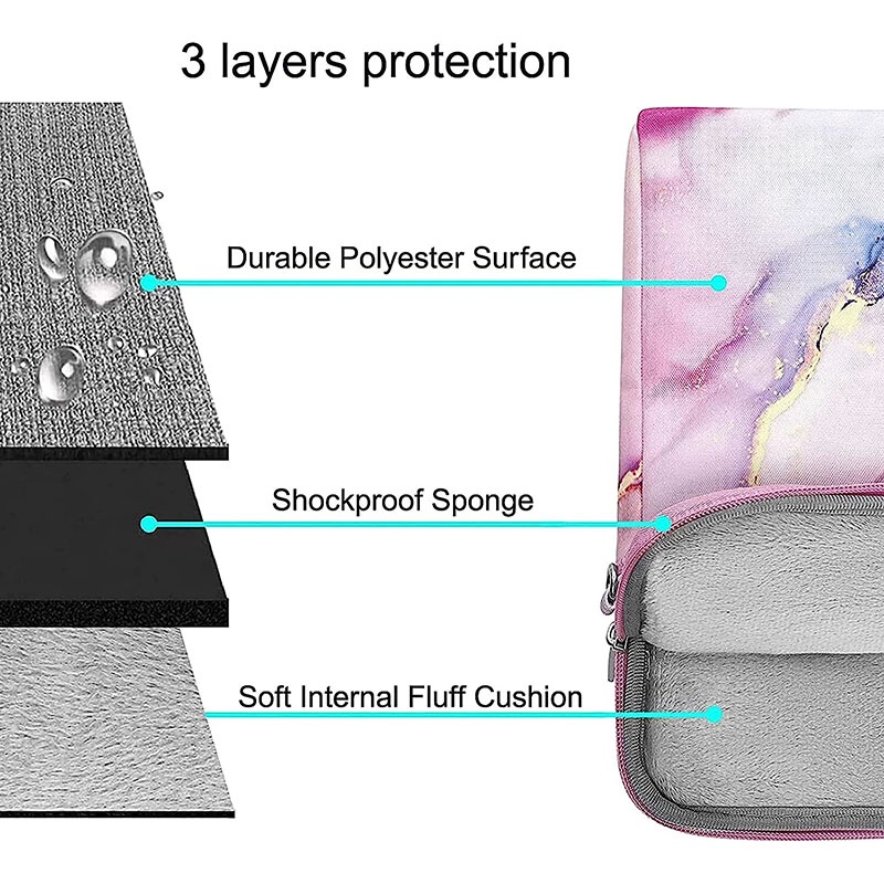 Túi Đựng Laptop 13.3 14 15 6 16 17 inch Cho MacBook Pro Air 13 M1 M2 2023 Dell Lenovo HP Asus Ốp