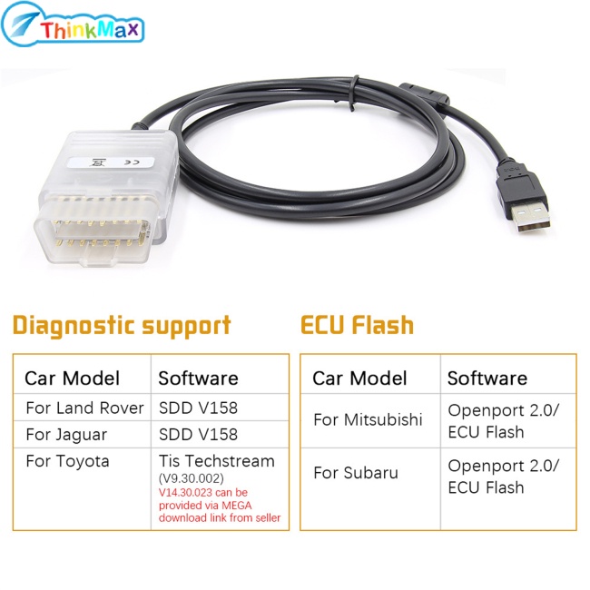 Cáp flash THINKMAX Tactrix Openport 2.0 Ecu chẩn đoán bộ xử lý 72mhz 32-bit tương thích cho Toyota Jaguar Landrover