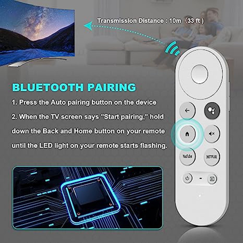 Điều Khiển Từ Xa G9N9N Cho Google TV GoogleChromecast 2020 W3JD