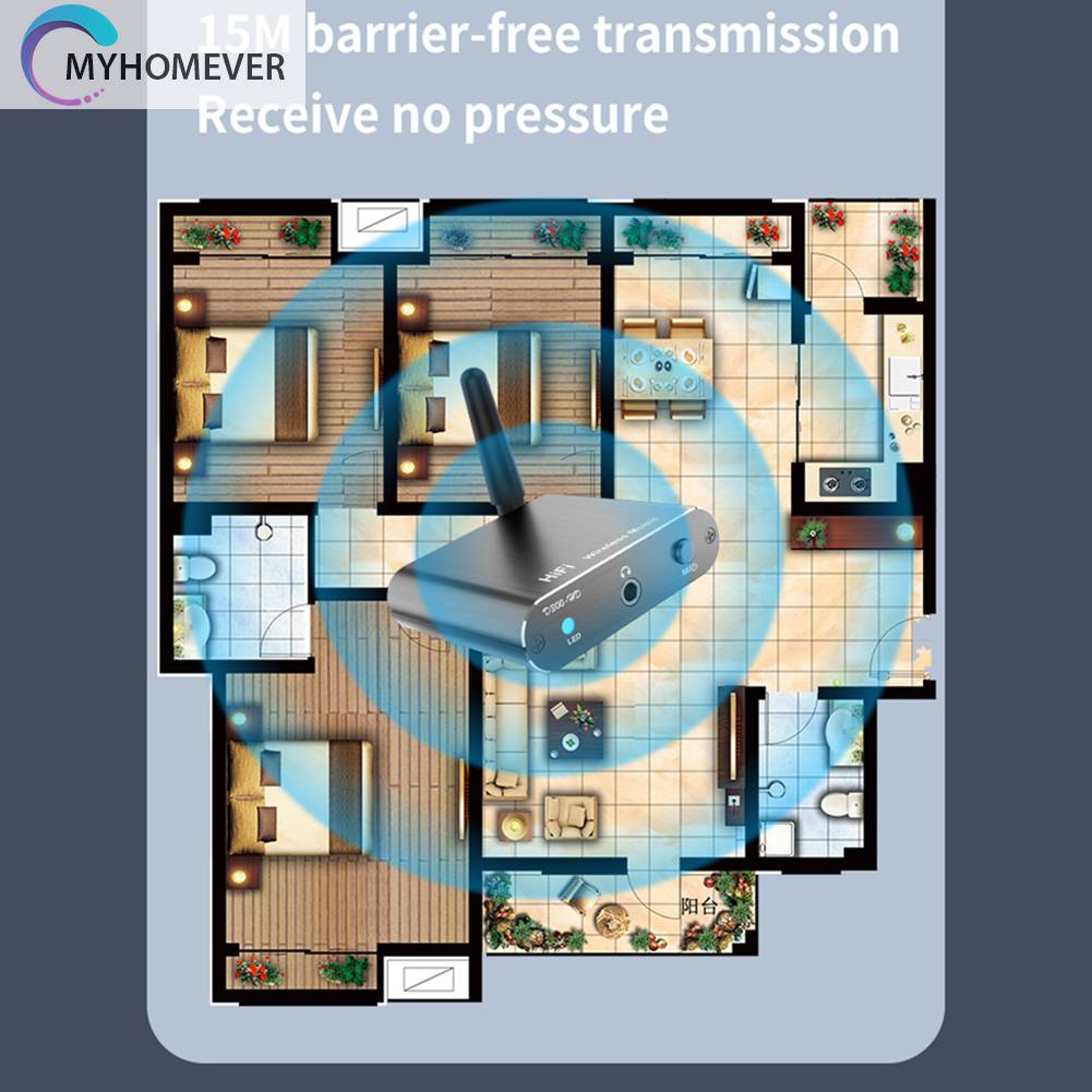 Thiết Bị Chuyển Đổi Âm Thanh Bluetooth 5.2 Cho Máy Tính / TV / Xe Hơi