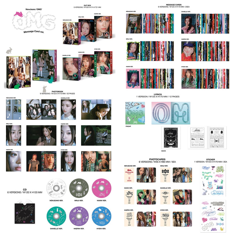 NewJeans - 1st Single album  MESSAGE CARD Ver.