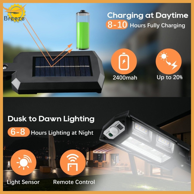 Đèn Led 2400w 3 Chế Độ Sáng Với Điều Khiển Từ Xa