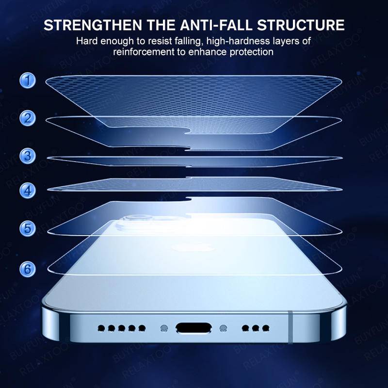 Kính Cường Lực 9H Bảo Vệ Mặt Trước Và Sau Cho iPhone 14 13 12 11 Pro MAX Plus 14Plus 13Mini 12Mini